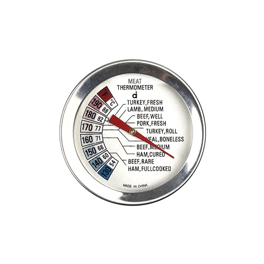 Thermometer Meat