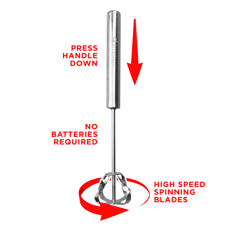 Egg Beater Spinning 255x55mm Stainless Steel